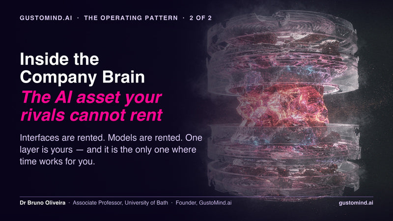 Inside the company brain — the AI asset your rivals cannot rent