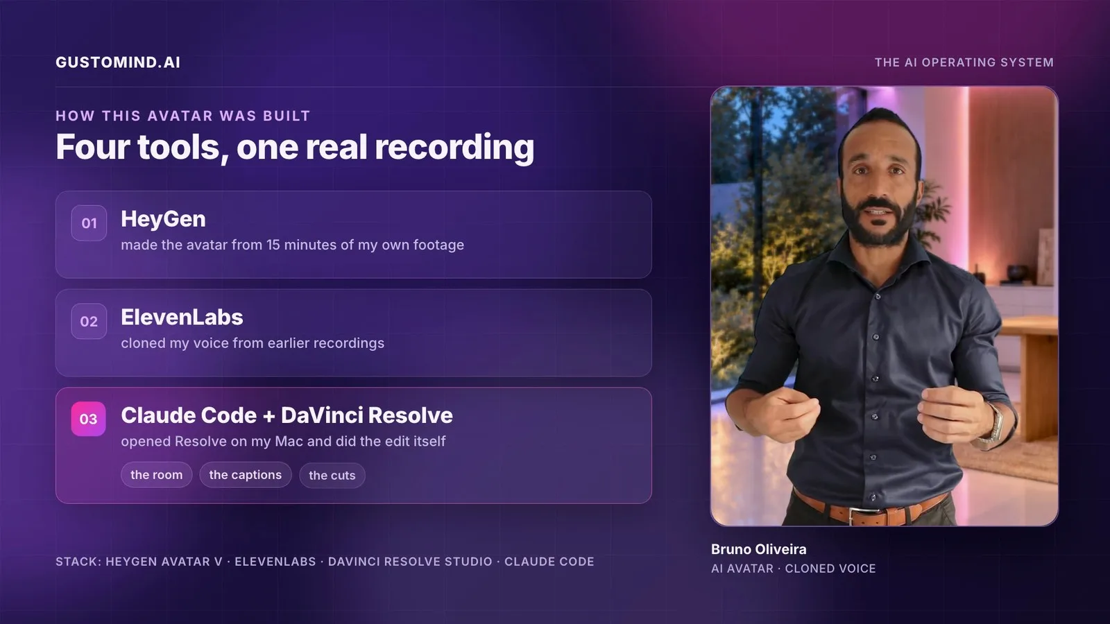 Frame titled Four tools, one real recording: HeyGen made the avatar, ElevenLabs cloned the voice, Claude Code and DaVinci Resolve did the edit