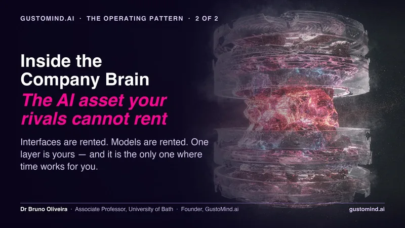 Inside the company brain — the AI asset your rivals cannot rent