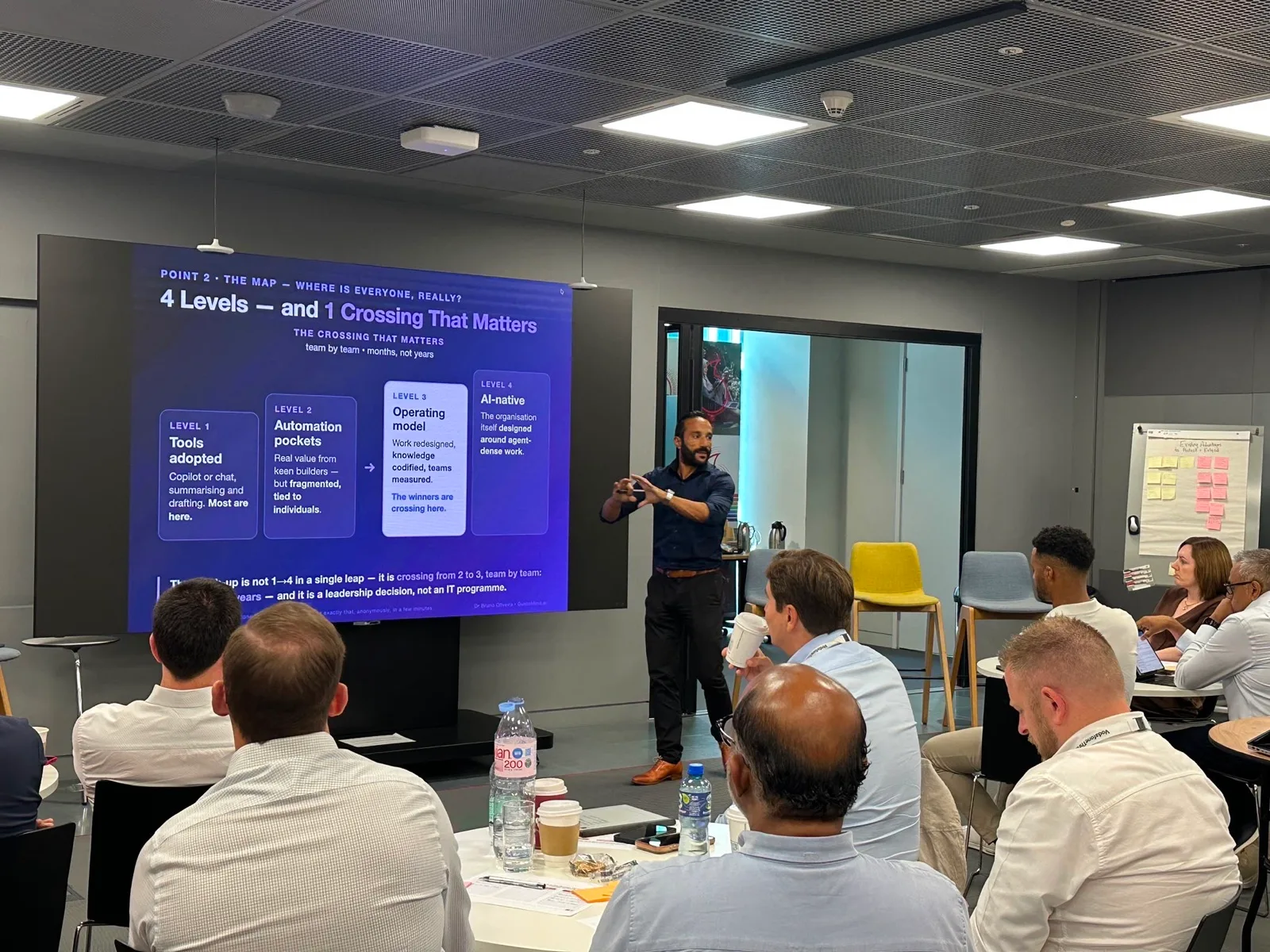 The 4 levels of AI maturity and the crossing that matters, presented at the Vodafone Business UK strategy day